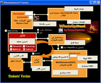 Arabic